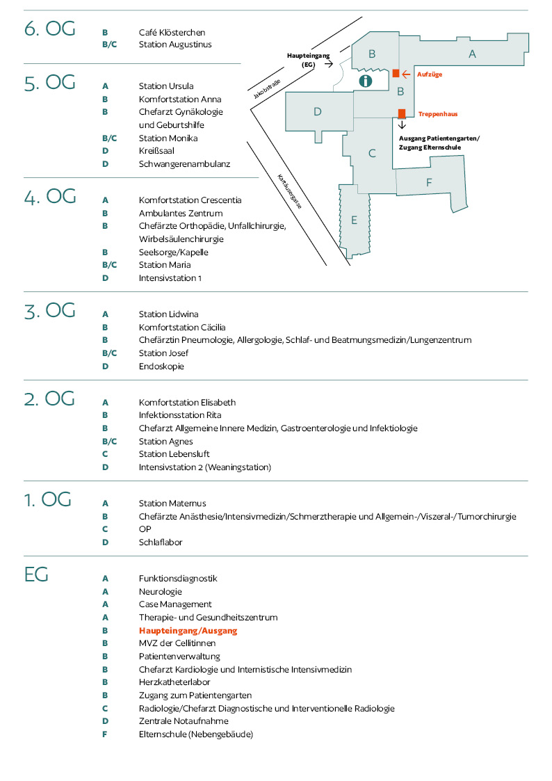 Lageplan_Severinskloesterchen_Stand_05_2026.jpg