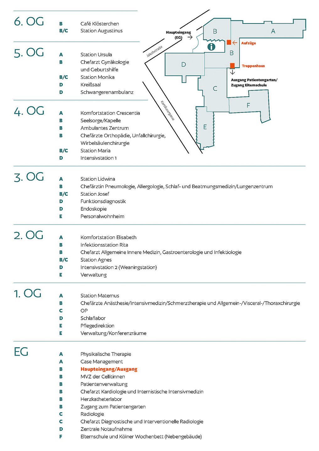 Lageplan_Cellitinnen_Severinskloesterchen_Stand_7_2025.jpg