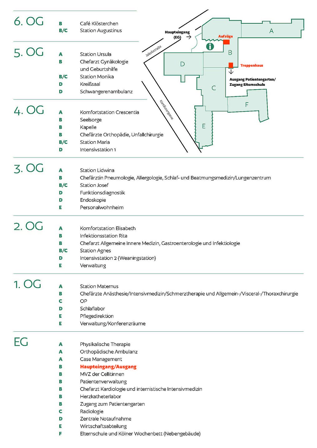 Lageplan_Cellitinnen_Severinskloesterchen_Stand_1_2025.jpg